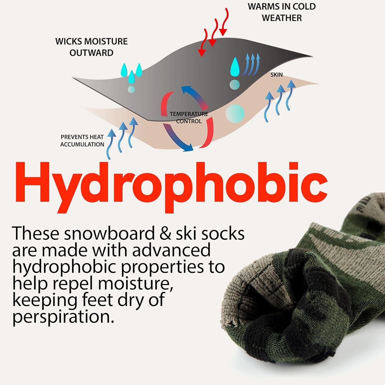 Ski Socks Warm Merino Wool - Best Lightweight Thin Ski Snowboard Sock Women Men